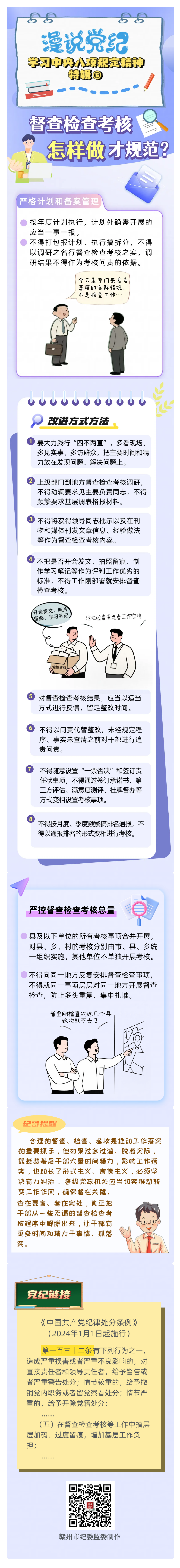 漫說黨紀·學習中央八項規(guī)定精神特輯⑥｜督查檢查考核怎樣做才規(guī)范？.png